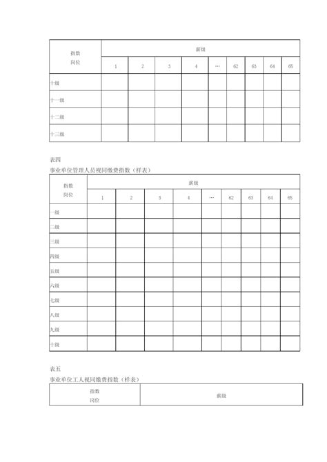 所得税汇算清缴纳税调整-视同销售（开篇） - 知乎