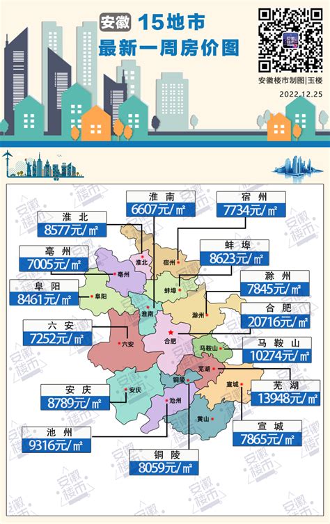 安徽各县区最新房价地图曝光！萧县房价是这个数？？__凤凰网