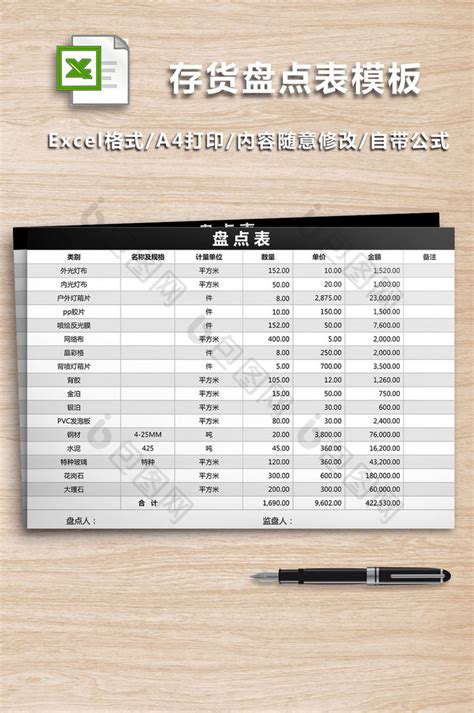 备品备件库存管理表Excel模板_千库网(excelID：131609)