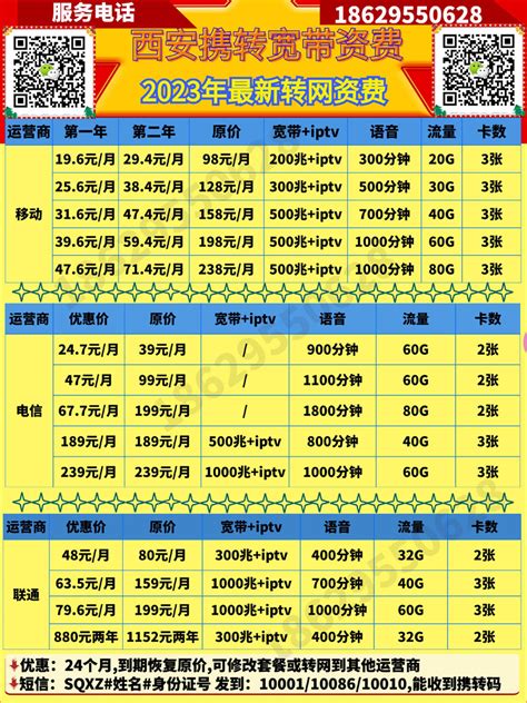 2023年9月北京联通宽带费用一览表-宽带哥