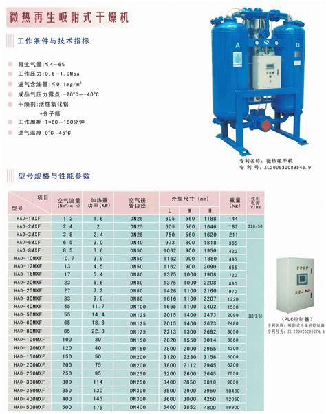 DM-XSF系列微热再生吸附式干燥机_德蒙（上海）节能压缩机有限公司