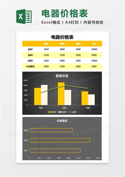 智能家电市场分析报告_2019-2025年中国智能家电市场前景研究与投资前景报告_中国产业研究报告网