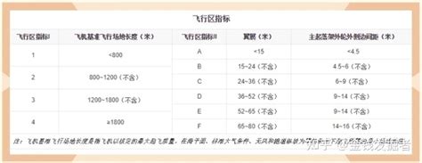 船用电机防护等级划分标准对照表-上海承务实业