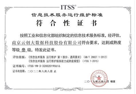 ITSS 信息技术服务运行维护标准 - 资质认定-服务项目-产品中心 - 浙江赛普特信息科技有限公司