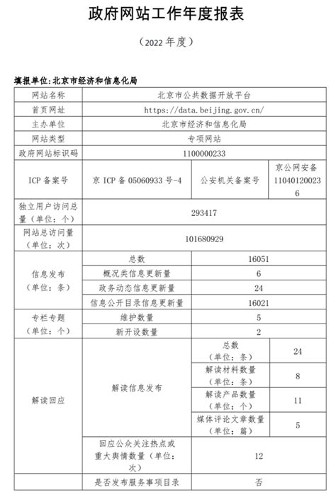 9月20日至10月2日，北京禁飞“低慢小”航空器 - 无人机培训,无人机航拍,无人机反制—北京鲲鹏堂