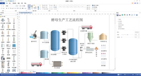 工艺流程图是什么？怎么画好看？ - 知乎