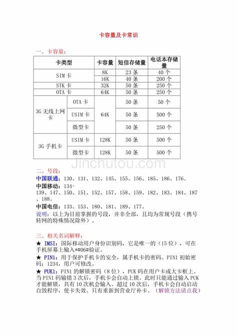 三星手机能用联通卡吗