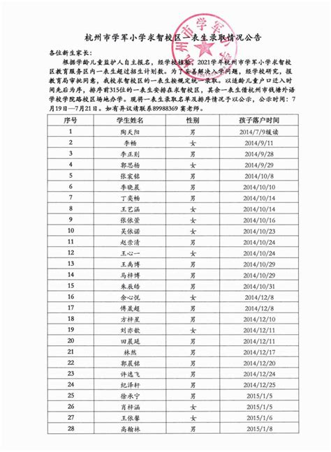 2021学年杭州市学军小学求智校区一表生录取情况公告 - 杭州市学军小学