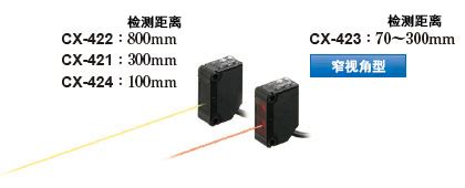 Panasonic松下CX-411(CX-411E+D)对射型光电传感器正品-阿里巴巴