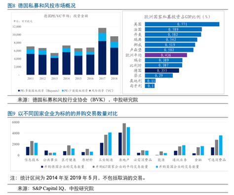 2020年中国社交媒体市场分析报告-行业深度调研与发展趋势研究_观研报告网