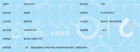第2页_重庆旅行社排名_重庆旅行社推荐【重庆中国青年旅行社】