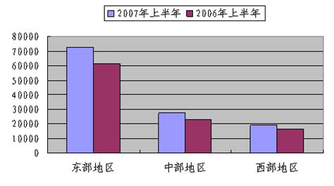 重庆CBD经济区分布式能源项目_北京恩耐特分布能源技术有限公司