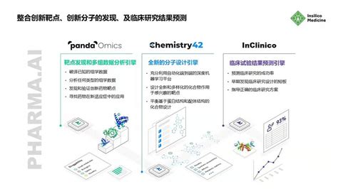 WAIC2022上海人工智能开发者大会在临港新片区举办