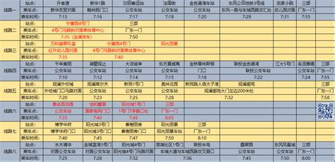 武汉神龙汽车有限公司通勤车线路（三厂）-湖北打工网-专注湖北普工技工招聘