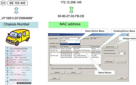 图解PROFINET——设备名和地址_io 设备-1:cpu 站名必须不同于 profinet 设备名-CSDN博客