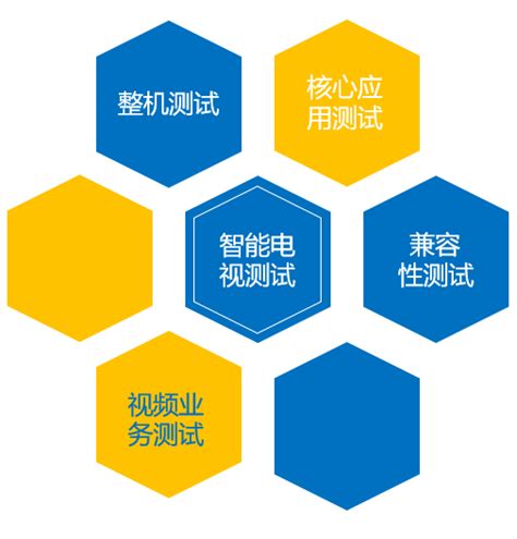 电能仪电研发测试外包-上海逸威电子设备有限公司
