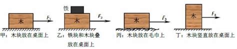 小明按如下步骤完成探究“影响滑动摩擦力大小的因素”的实验：a．如图1