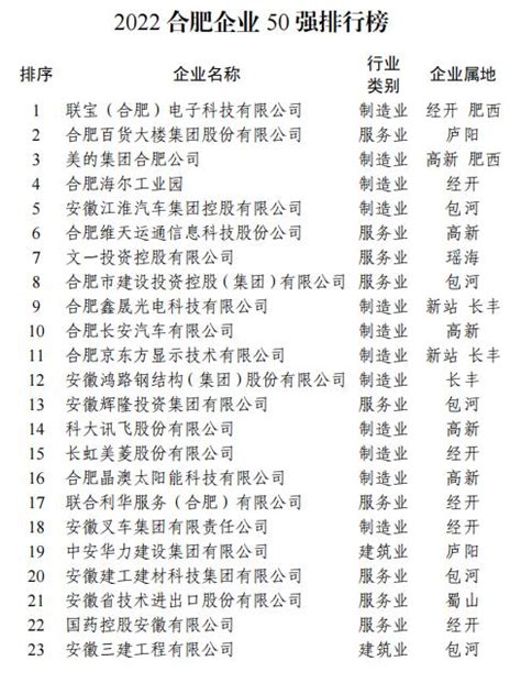 6个步骤教你营销策划方案怎么写-品牌策划资讯-北京天策行品牌顾问有限公司 北京天策行互动科技有限公司