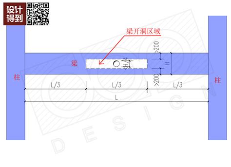 楼板开洞补强做法详总说明？你看过总说明吗？_冯工