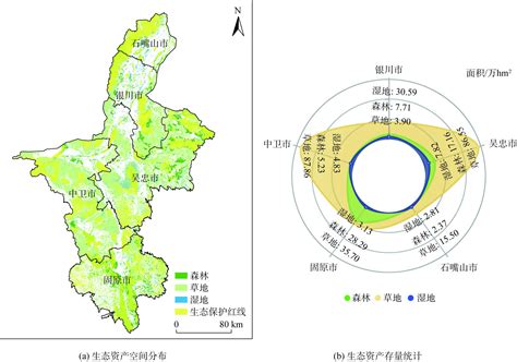 宁夏贺兰县国土空间总体规划（2021-2035年）.pdf - 国土人