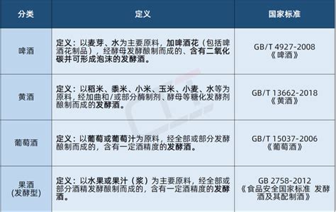 以先进标准引领消费品质量提升 泸州老窖致力让中国白酒的质量看得见_四川在线