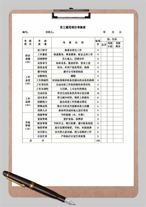 项目考核维度包括哪些指标