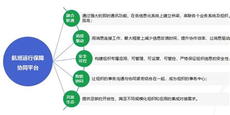 即时聊天工具_企业即时通讯软件-即时通信系统-杭州钛特云