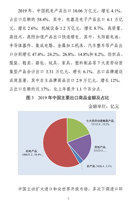 商务部发布《中国对外贸易形势报告（2020年春季）》
