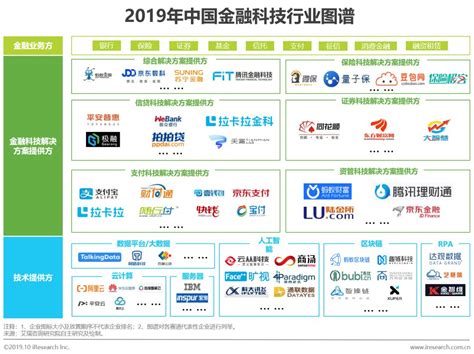 互联网科技公司logo设计有哪些诀窍？这3点很重要！ - 标小智