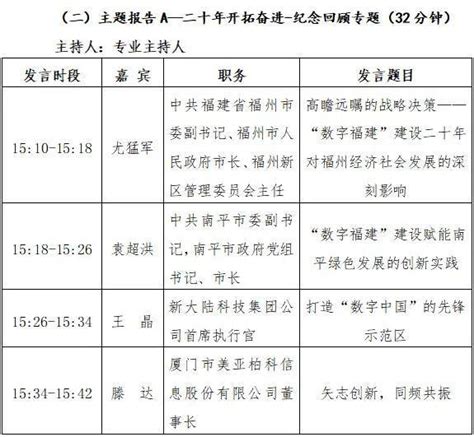 萍乡市政府常务会议记录纪要(68)-萍乡频道-中国江西网首页