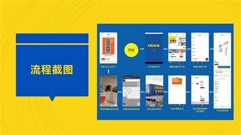 宜家IKEA APP界面收集与分析|UI|其他UI |鹿目尋 - 原创作品 - 站酷 (ZCOOL)