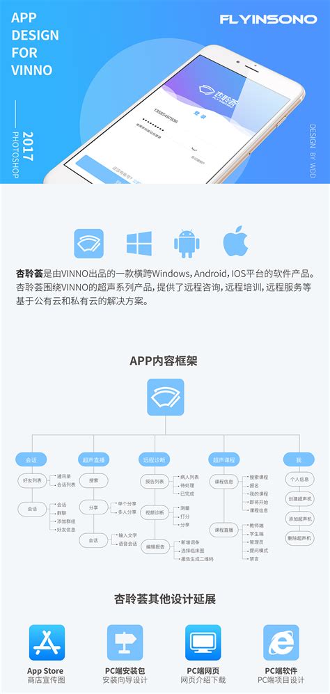 在线会诊在线医生咨询看病app应用全套ui界面源文件-XD素材中文网