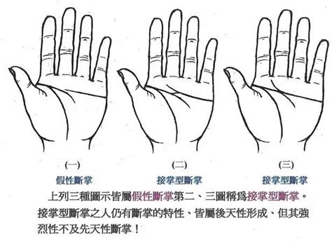 中翰文化| 手相之原来断掌的人这么厉害！你是断掌吗？ _ 中国风水官网