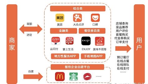 2023年中国休闲零食行业发展格局及重点企业分析：我国休闲零食市场规模巨大，品牌众多 [图]_智研咨询
