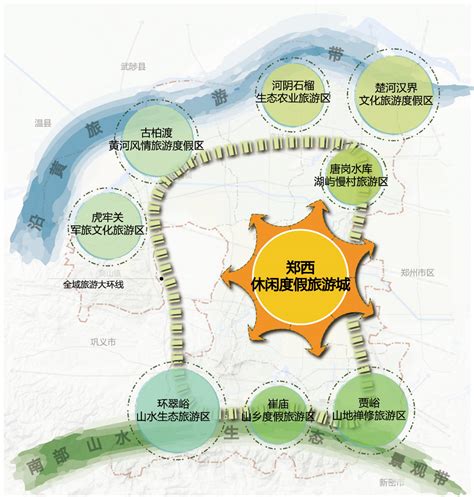 荥阳市全域旅游资源整合及行动实施方案-奇创乡村旅游策划