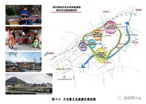 安顺2030年中心城区规划图