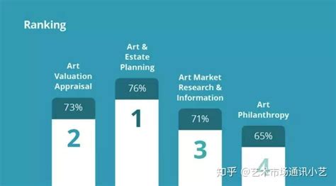 2019第四届亚洲艺术品金融论坛在中国金融信息中心成功举行 -中国艺术品理财网- 关注中国艺术生态 把握艺术理财脉搏