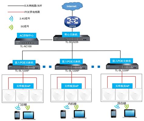 扬州网络公司|扬州软件开发|扬州网站建设|扬州微信小程序开发_扬州蜂鸟科技
