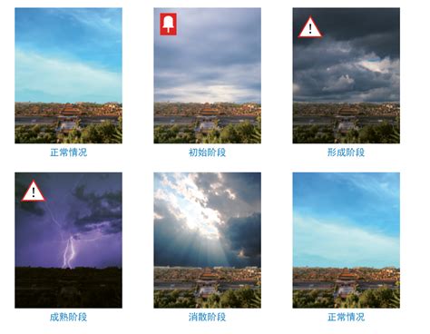 北京发布雷电黄色预警，短时阵风7级，山区可能伴有小冰雹 | 北晚新视觉