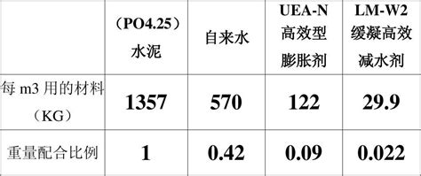 水泥浆比重计算