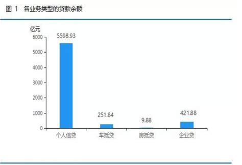 网络营销推广怎么做?网络营销推广的方式有哪些?- 全网营销-深圳市线尚网络信息技术有限公司