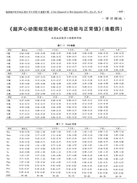 什么是频率响应 - 知乎