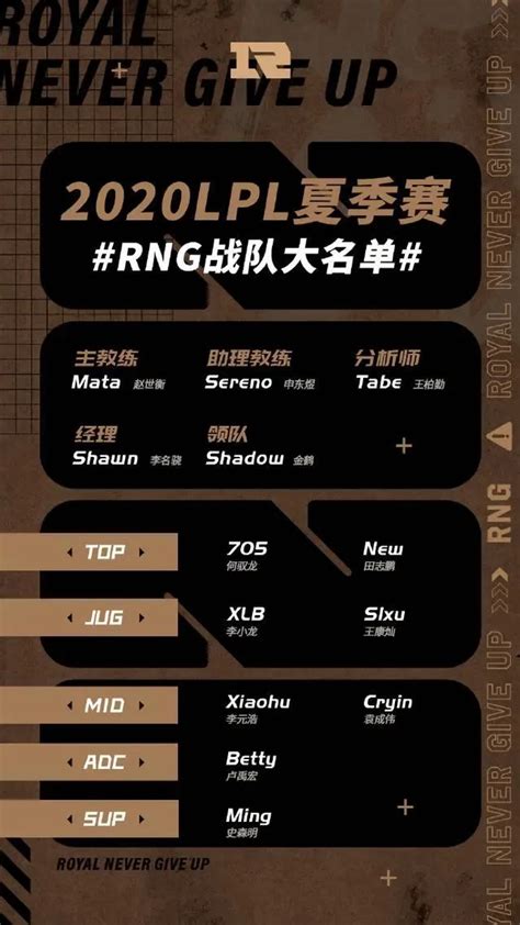 RNG公布2023夏季赛程：第二场对战LNG|赛程|电子竞技|俱乐部_新浪新闻