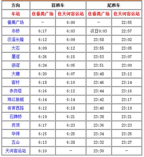 2023广州地铁18号线快车时刻表- 广州本地宝