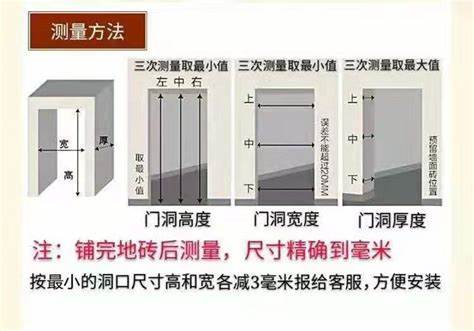 極窄邊推拉門地軌和吊軌哪個(gè)好