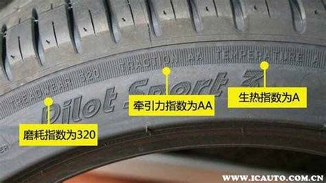 汽车轮胎更换标准 轮胎知识基本知识大全 - 汽车维修技术网