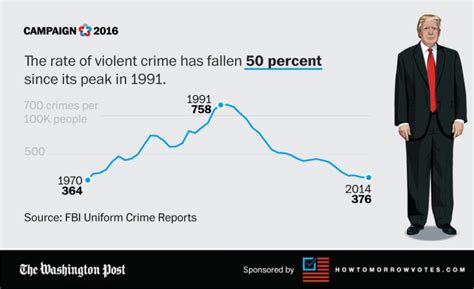 侣行探访美国犯罪率最高的城市巴尔的摩，胆大如270都不敢下车