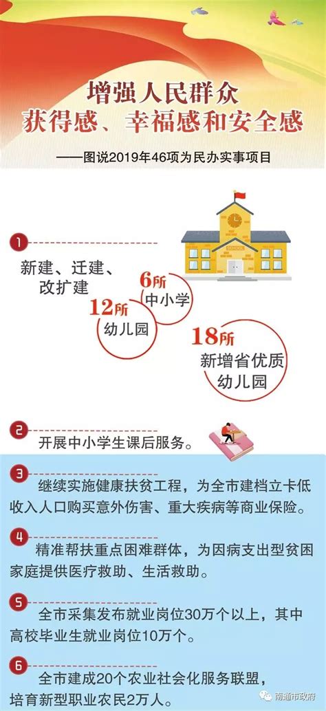 2016南通市政府信息公开年度工作报告