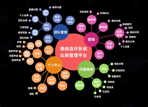 2021年中国直播电商行业市场竞争格局分析 淘宝、抖音、快手三大平台竞争激烈_行业研究报告 - 前瞻网