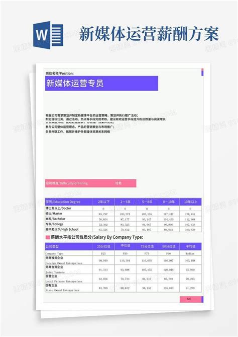 简约大气企业招聘简章宣传模板设计下载-设计模板-觅知网